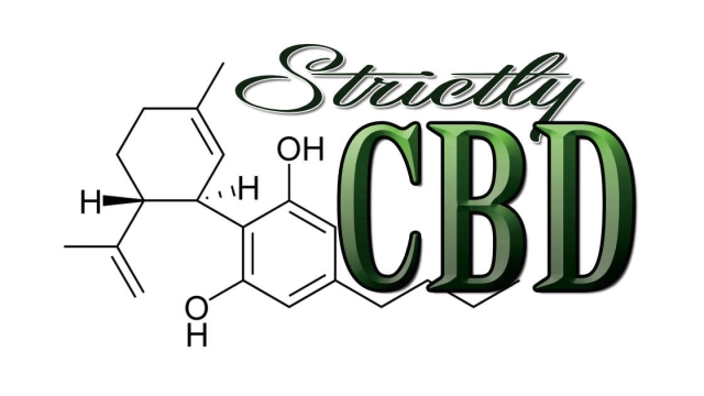 The Amazing Benefits of CBD Products Unveiled!