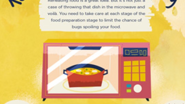 Heating It Right: Mastering Food Reheating Techniques