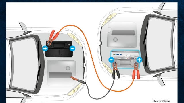 Revive Your Ride: The Ultimate Guide to Car Jump Starts