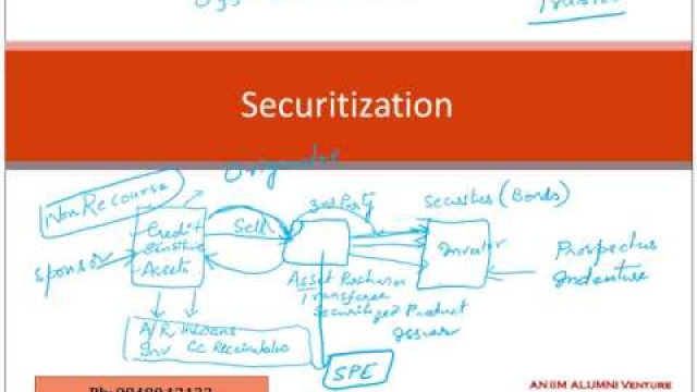 Unlocking Financial Security: Exploring Securitization Solutions in Switzerland