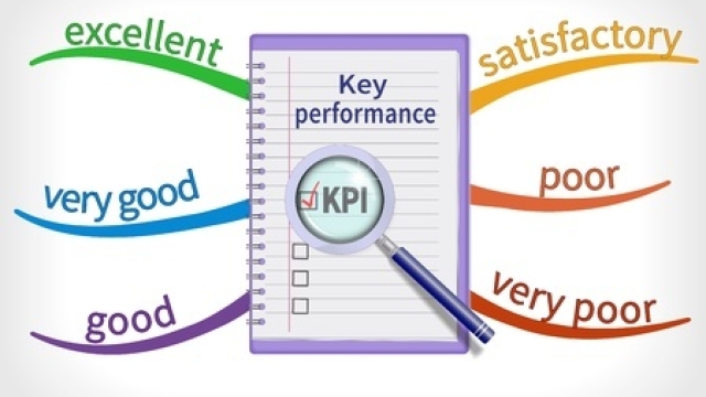 Unlocking Success: The Power of Key Performance Indicators