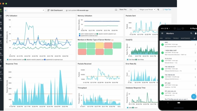 Surveillance on the Web: Unmasking the Secrets of Web Monitoring