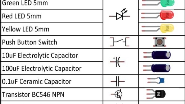 Circuit Inspiration: Exploring the World of Electronic Components