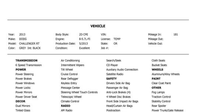 Der ultimative Leitfaden für die Bewertung von Autos.